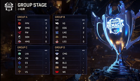 首届电竞专业毕业生揭秘职业真实面貌