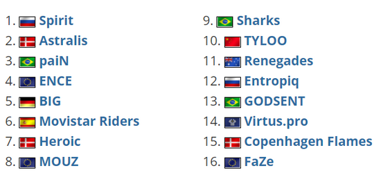 LPL第三赛段精彩重燃电竞热潮