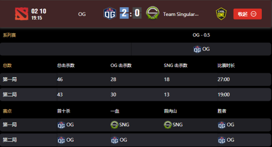 LPL季后赛对阵分析TES对战NIP和IG对决EDG