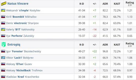 2024英雄联盟全球总决赛海外收视创新高694万
