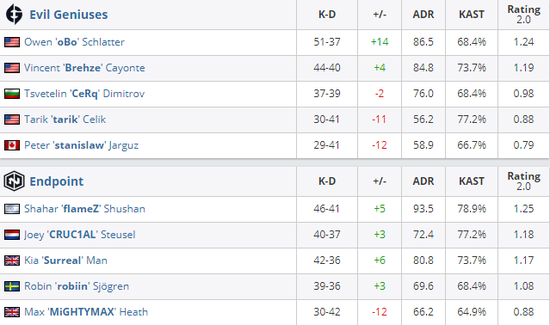 女性选手在电子竞技领域的崛起与挑战