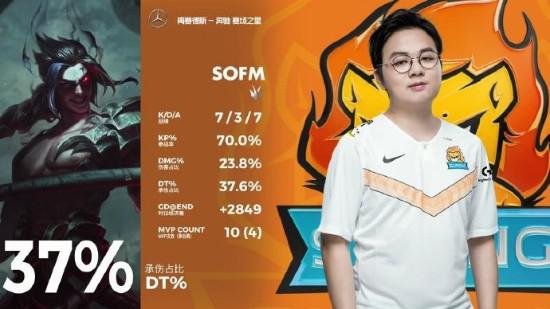 菲尼克斯角色即将加入风暴英雄游戏